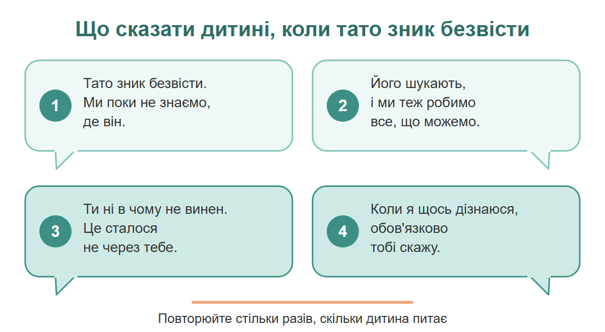 Чотири фрази для розмови з дитиною про тата, який зник безвісти: ми не знаємо, де він; його шукають; ти не винен; я скажу, коли щось дізнаюся.