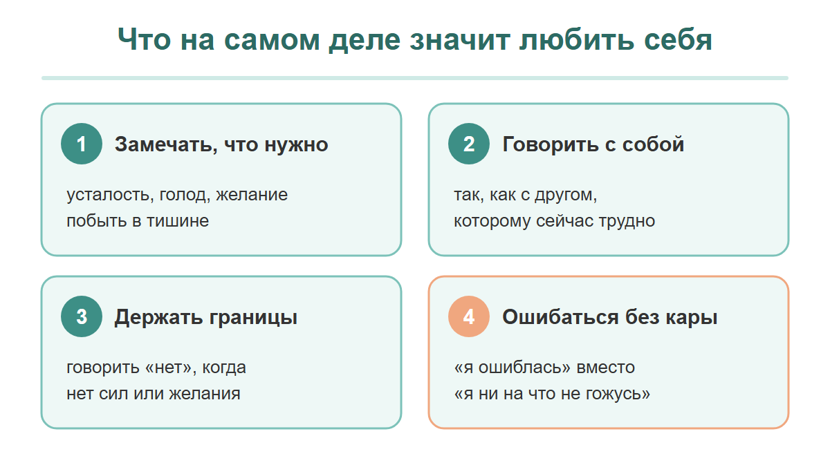 Четыре карточки: замечать свои потребности, говорить с собой как с другом, держать границы, ошибаться без кары